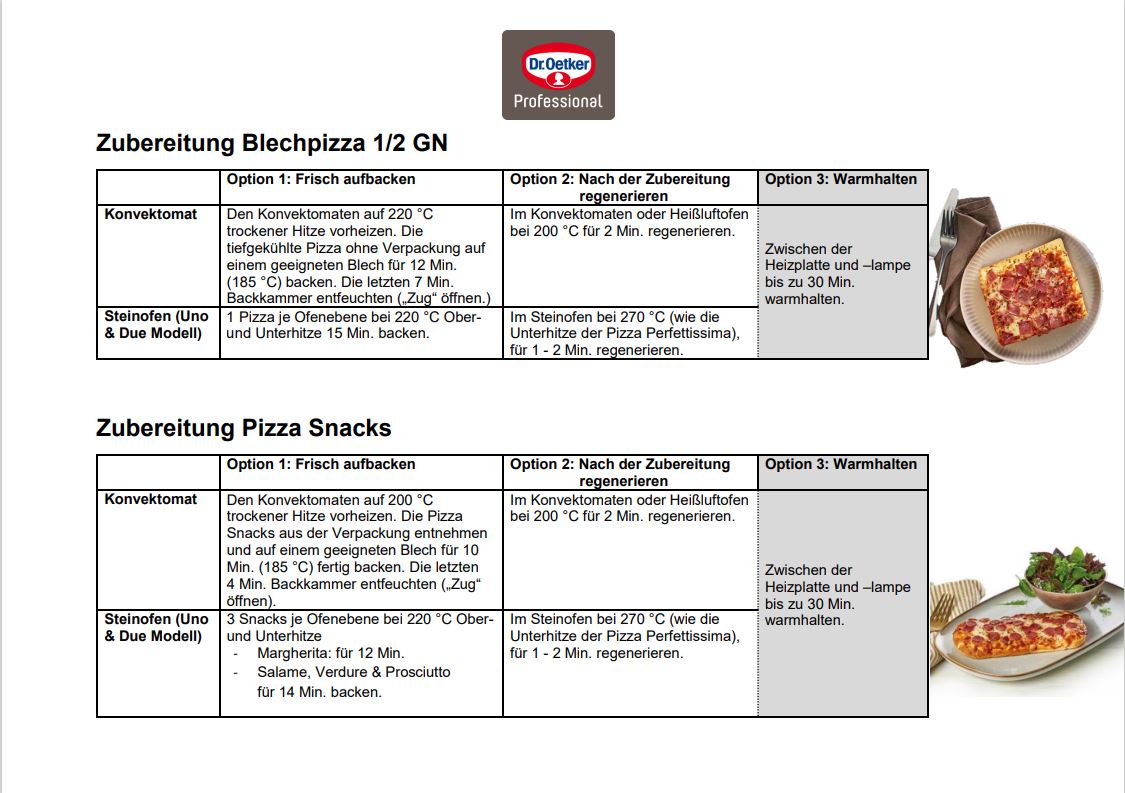 Zubereitung Pizza Snacks und Blechpizza